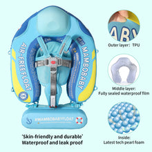 Load image into Gallery viewer, Mambobaby Float Add Tail No Flip Over Non-Inflatable Baby Swim Float Pearl Foam Solid Water Floats Smart Swim Trainer Infant Pool Float Swim Ring with Sun Canopy