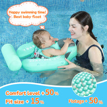 Load image into Gallery viewer, Mambobaby Float Add Tail No Flip Over Non-Inflatable Baby Swim Float Pearl Foam Solid Water Floats Smart Swim Trainer Infant Pool Float Swim Ring with Sun Canopy