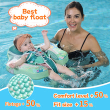 Load image into Gallery viewer, Mambobaby Float with Canopy Skin-friendly Baby Swim Float with Tail Waterproof Non-Inflatable Mambo Float Smart Swim Trainer Soft Solid Infant Pool Float 3-24 months Baby Swim Ring