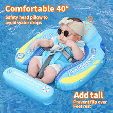 Load image into Gallery viewer, Mambobaby Float Add Tail No Flip Over Non-Inflatable Baby Swim Float Pearl Foam Solid Water Floats Smart Swim Trainer Infant Pool Float Swim Ring with Sun Canopy