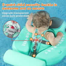 Load image into Gallery viewer, Mambobaby Float Add Tail No Flip Over Non-Inflatable Baby Swim Float Pearl Foam Solid Water Floats Smart Swim Trainer Infant Pool Float Swim Ring with Sun Canopy