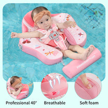 Load image into Gallery viewer, Floating Bed Mambobaby Float Animal Butterfly Pattern Baby Stroller Canopy Non-Inflatable Baby Swim Float Add Tail No Flip Over Pearl Foam Solid Water Floats Smart Swim Trainer Infant Pool Float Swim Ring