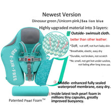 Load image into Gallery viewer, Cloth Mambobaby Newest Non Inflatable Baby Float Size Improved Add Tail Avoid Flip Over Swim Trainer Solid Infant Pool Float with Canopy UPF 50+ Swim Ring