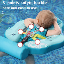 Load image into Gallery viewer, Mambobaby Float with Canopy UPF 50+ Sun Protection Pearl Foam Non-inflatable Solid Baby Pool Float with Tail Mambo Float Swim Trainer Skin-friendly Infant Swimming Ring
